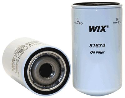 WIX Oil